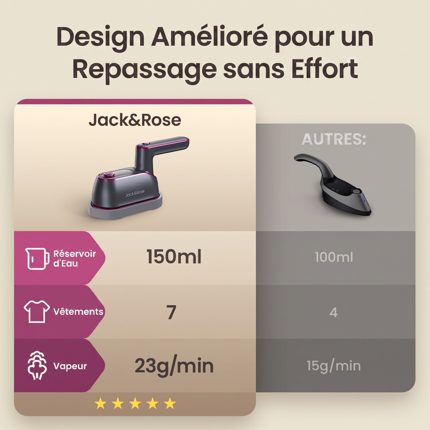 NanoSteam Pro
